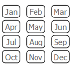 Custom visualization chiclet slicer