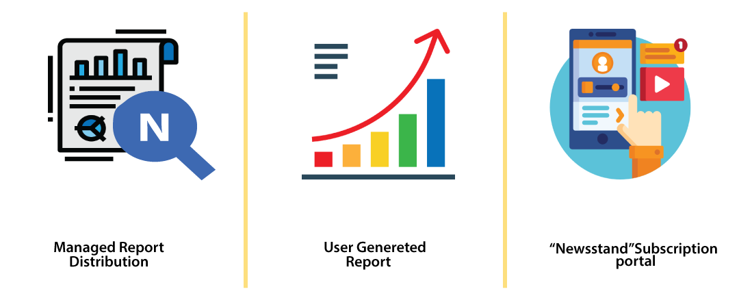 What is Qlik NPrinting | How to get started with Qlik NPrinting